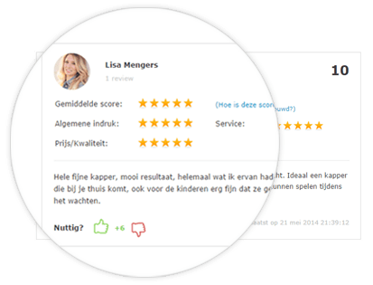 Places reviews