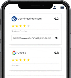 Reviews voorbeeld