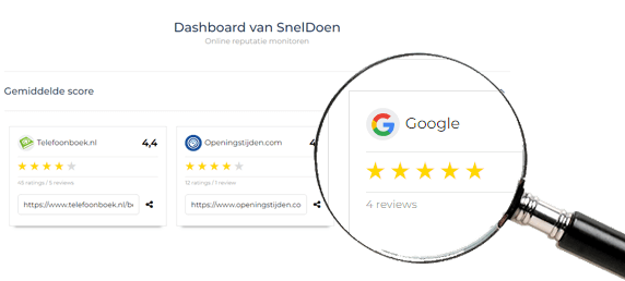 Reviews voorbeeld