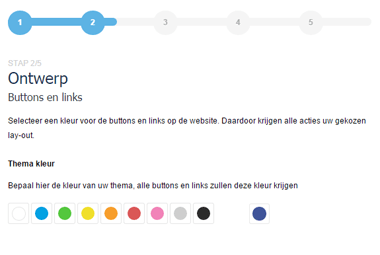 Website Places