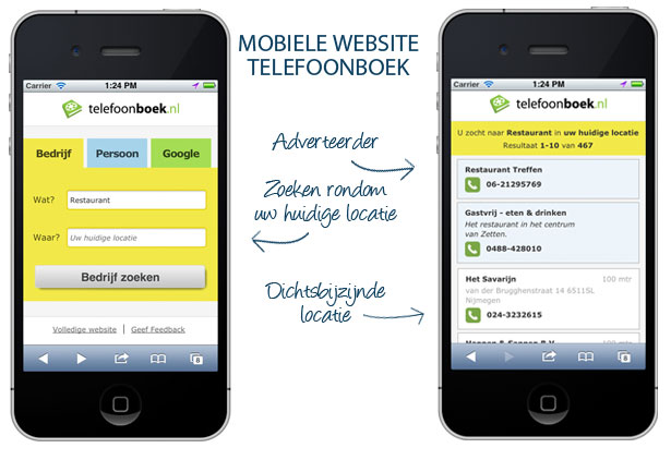 Mobiele-website-telefoonboek