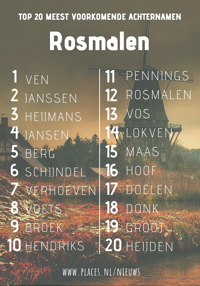 Top 20 meest voorkomende achternamen Rosmalen