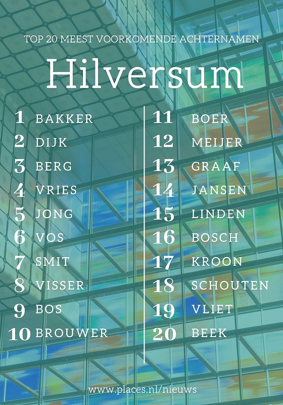 Meest voorkomende achternamen in Hilversum
