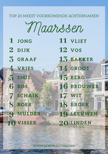 Top 20 meest voorkomende achternamen Maarssen